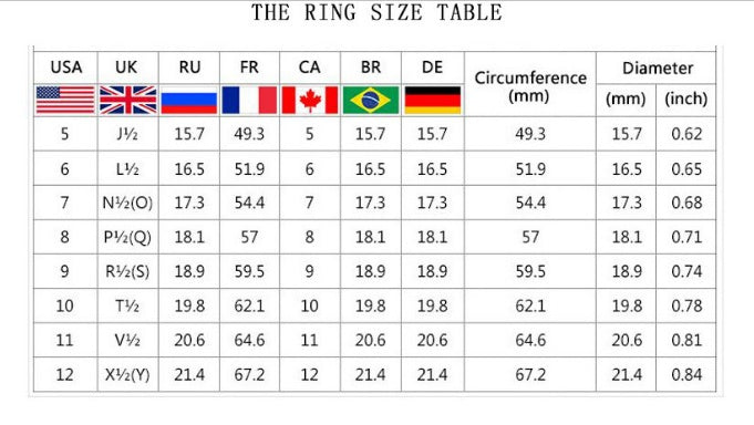 Zircon rings